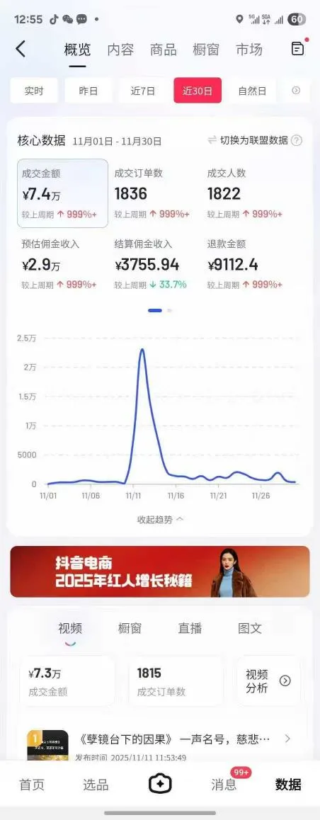 抖音某大V最新AI佛学带货项目，AI劝善视频制作教学，可涨粉可带货可做分成