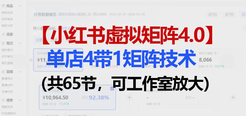 小红书虚拟矩阵4.0技术:单店4带1矩阵(共65节,可工作室放大) 小红书虚拟矩阵4.0技术:单店4带1矩阵(共65节,可工作室放大)