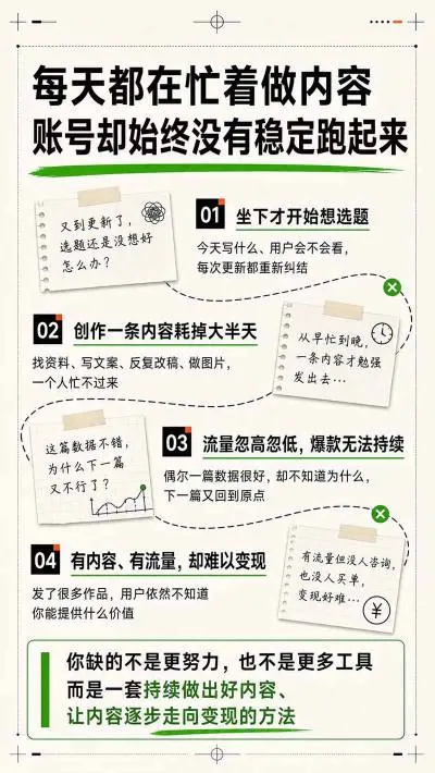 AI一人内容公司30天实战训练营，让Codex Agent自动参与内容创作持续做出更像你、更有竞争力的内容