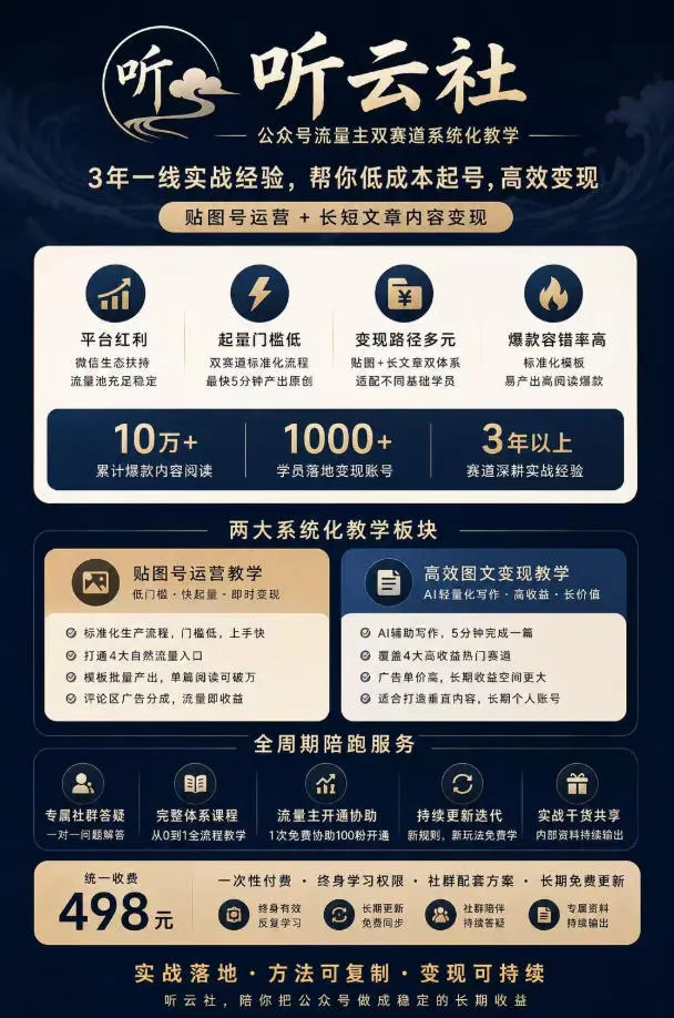 听云社公众号流量主双赛道系统化教学,3年一线实战经验,帮你低成本起号,高效变现,贴图号运营+长短文章内容变现