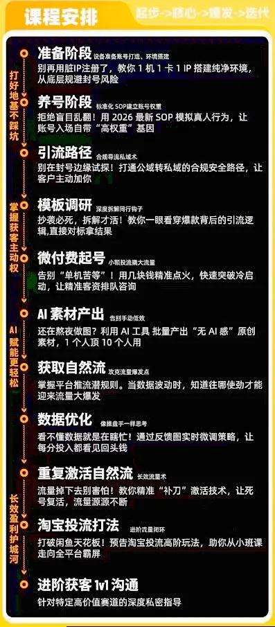 闲鱼矩阵获客，2026流量新密码，只要闲鱼还在，你的行业就有无限精准的客源