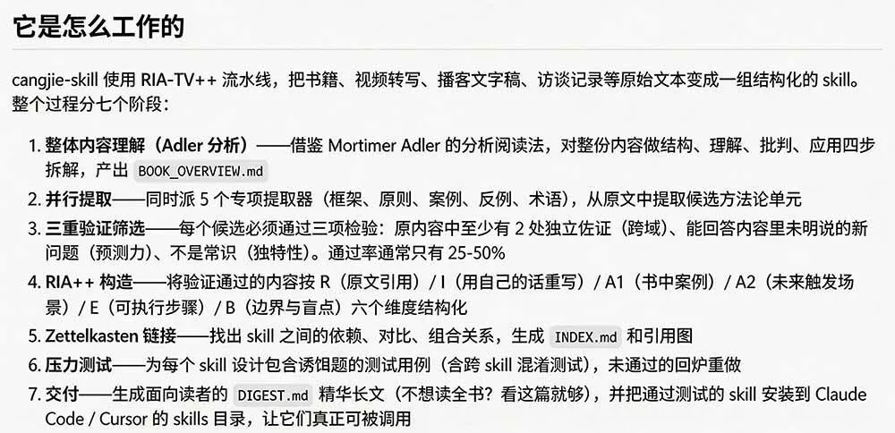(19809期)全网走红!GitHub上6.7K Star的开源项目,把任何书、长视频、播客蒸馏成AI工具,值得收藏 cangjie-skill (19809期)全网走红!GitHub上6.7K Star的开源项目,把任何书、长视频、播客蒸馏成AI工具,值得收藏 cangjie-skill