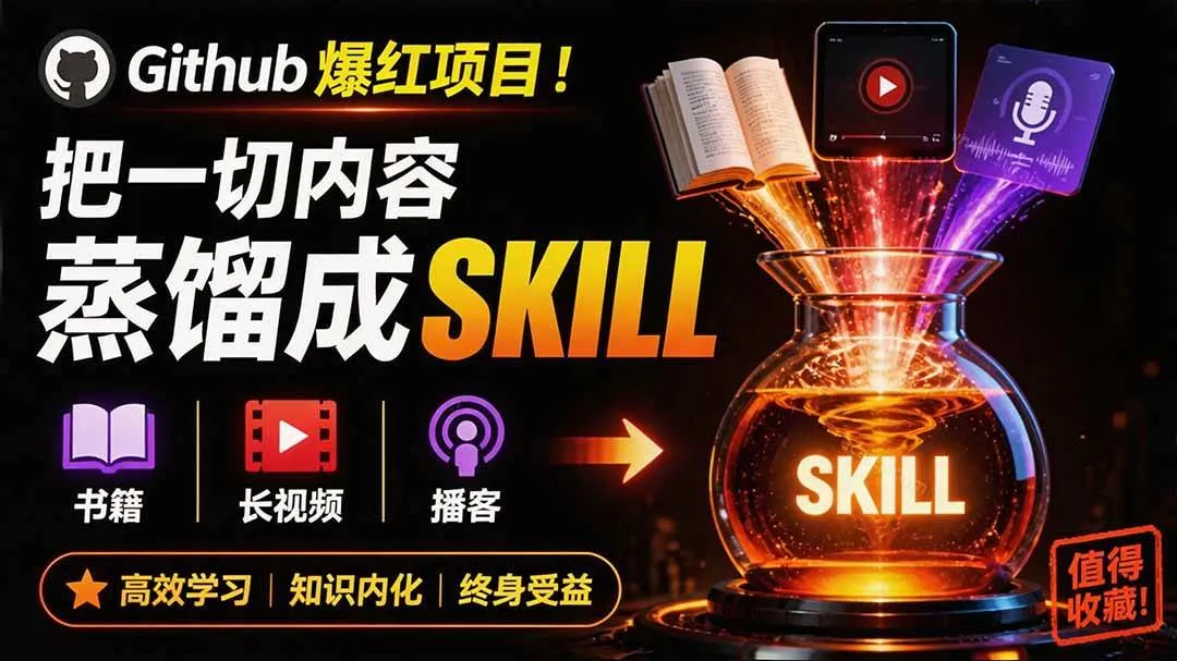 (19809期)全网走红!GitHub上6.7K Star的开源项目,把任何书、长视频、播客蒸馏成AI工具,值得收藏 cangjie-skill (19809期)全网走红!GitHub上6.7K Star的开源项目,把任何书、长视频、播客蒸馏成AI工具,值得收藏 cangjie-skill