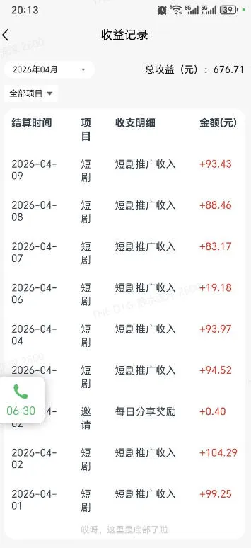 快手短剧看广告项目，没有复杂操作，一台设备每天能有80到300收益，设备多可放大