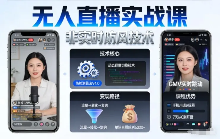 宝子哥无人直播实战课,非实时防风技术,聚焦抖音快手等平台直播带货,轻松开启直播变现之路(更新2026年08月06日) 宝子哥无人直播实战课,非实时防风技术,聚焦抖音快手等平台直播带货,轻松开启直播变现之路(更新2026年08月06日)