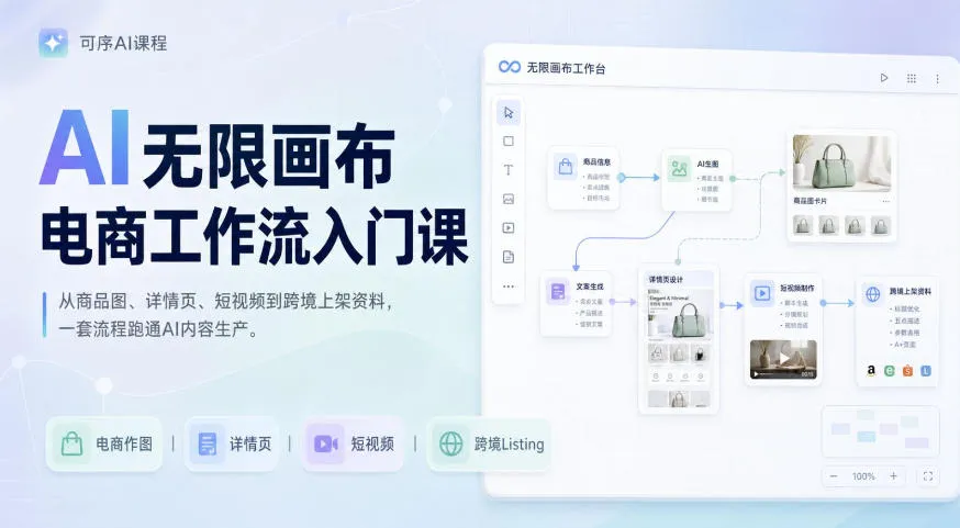 AI无限画布电商工作流入门课,从电商图片、详情页、带货视频到TK亚马逊产品上架模板实战,一套课程搞定 AI无限画布电商工作流入门课,从电商图片、详情页、带货视频到TK亚马逊产品上架模板实战,一套课程搞定