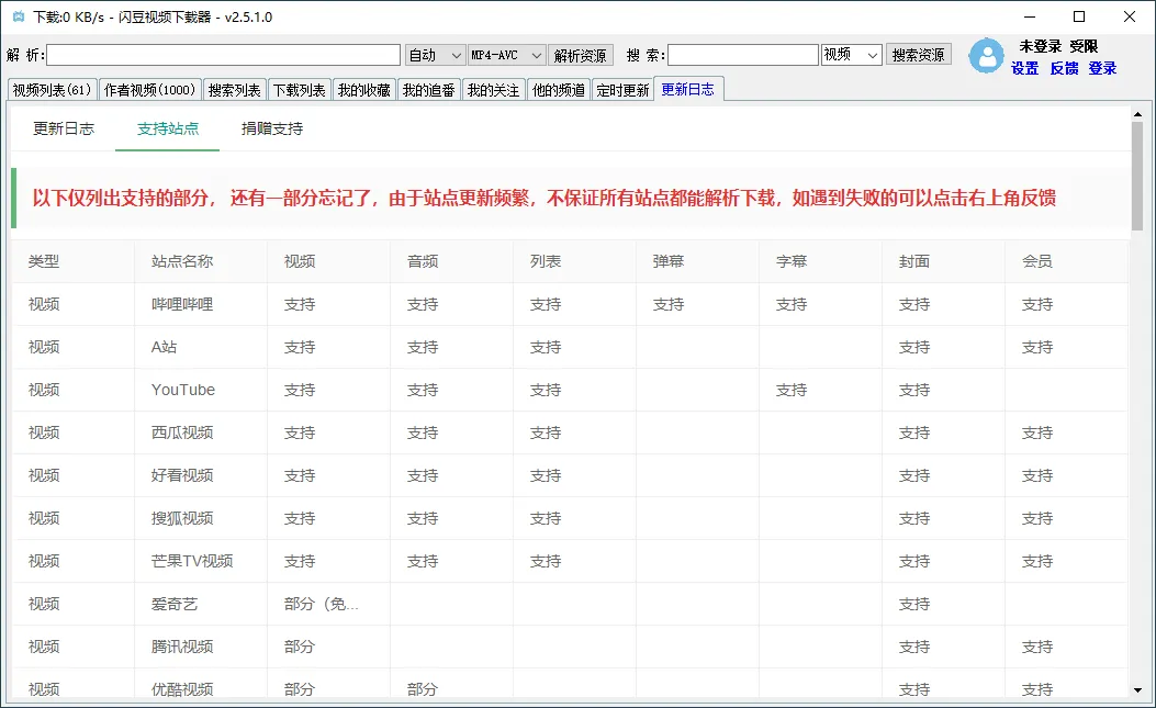闪豆多平台视频下载器v20260520绿色版