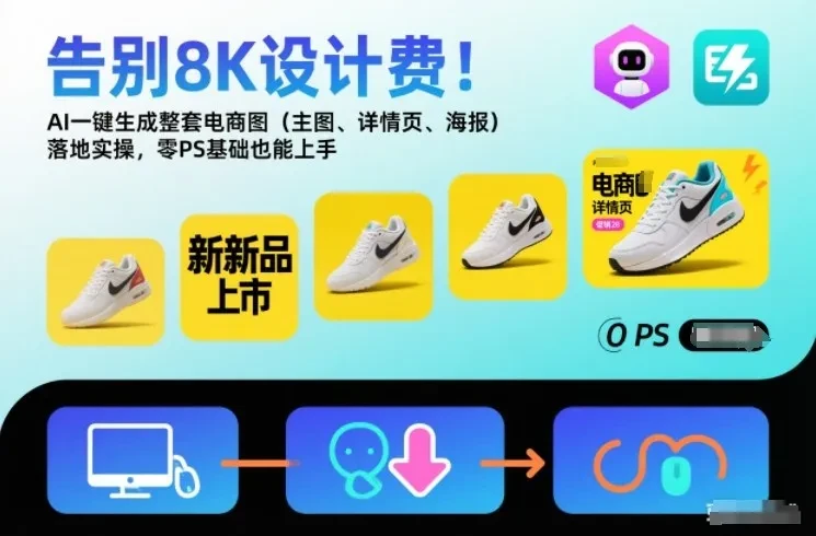 【精】告别8K设计费!AI一键生成整套电商图(主图、详情页、海报)落地实操,零PS基础也能上手