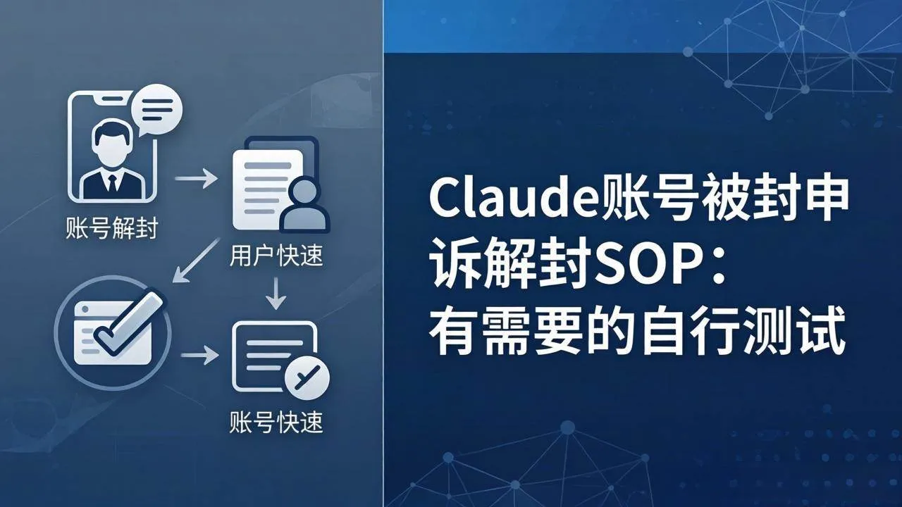 （17981期）Claude账号被封申诉解封SOP：有需要的自行测试