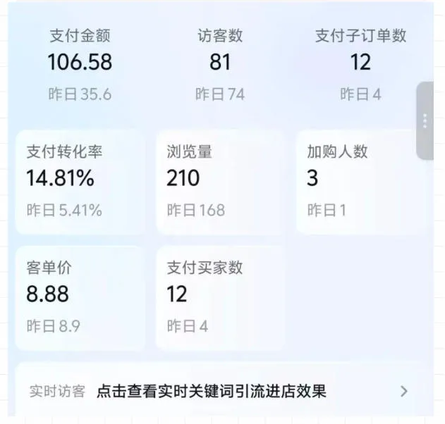 薅流虚拟陪跑4期丨核心逻辑更新丨自动选品+上架方法更新