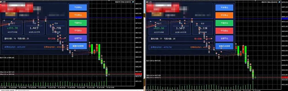 AI智投EA量化训练营【第三期】，多策略智投+防爆技术+趋势分析 ，轻松上手，矩阵放大，长期稳定。