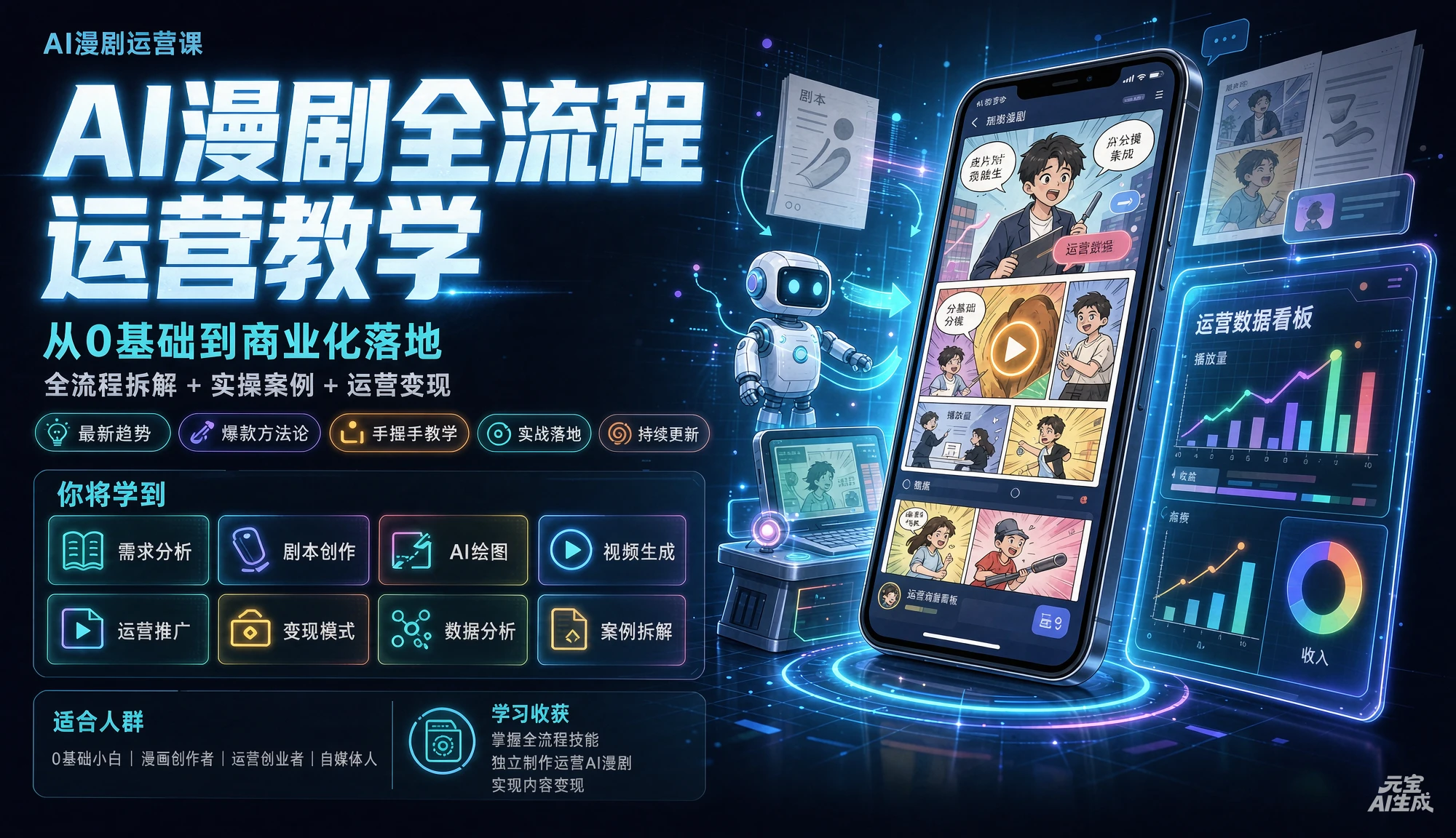 AI漫剧全流程运营教学，从创作到起号一站式教学，掌握完整变现路径，轻松打造长期轻资产副业
