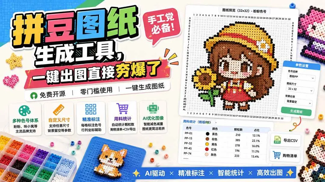 (20084期)拼豆图纸生成工具,手工党必备!一键出图直接夯爆了 (20084期)拼豆图纸生成工具,手工党必备!一键出图直接夯爆了