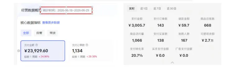 8月AI小红书虚拟电商Pro训练营,手把手带你从0到1跑通虚拟电商全流程,给普通人的最短商业变现路径(更新0903)