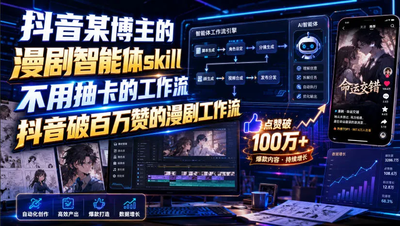 抖音某博主的漫剧智能体skill,不用抽卡的工作流,抖音破百万赞的漫剧工作流(更新)