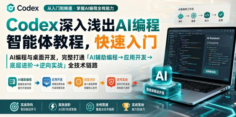 Codex深入浅出AI编程智能体教程,快速入门AI编程与桌面开发,打通「AI辅助编程→应用开发→底层进阶→逆向实战」全技术链路
