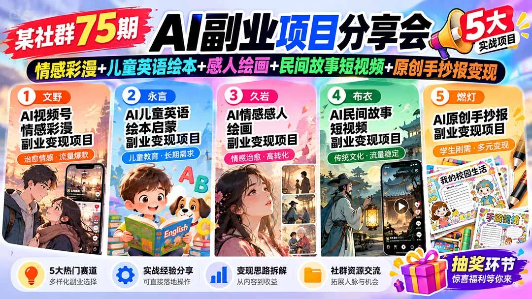 某社群75期AI副业项目分享会：情感彩漫+儿童英语绘本+感人绘画+民间故事短视频+原创手抄报变现