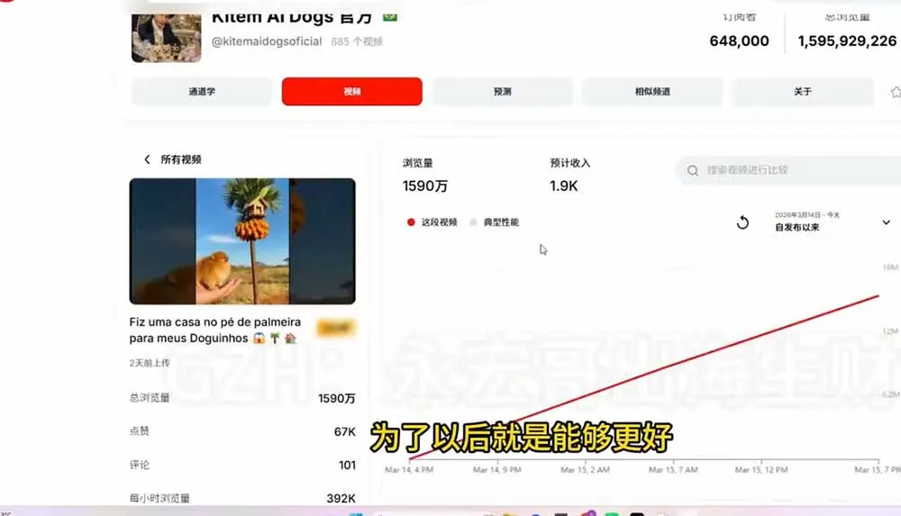 YouTube油管AI视频变现教程-更新0926：账号搭建×AI成片×去重限流解决方案×YPP变现×AI真人生成×人物一致性