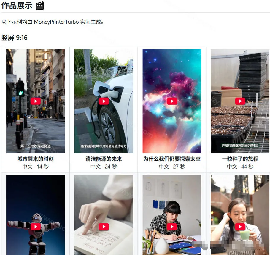 Github惊人132 k stars项目!AI自动生成短视频工具,根据主题或关键词自动生成视频