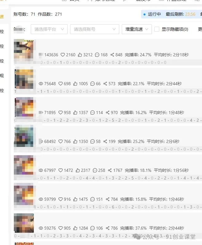 视频号带货分成计划【社群免费项目】