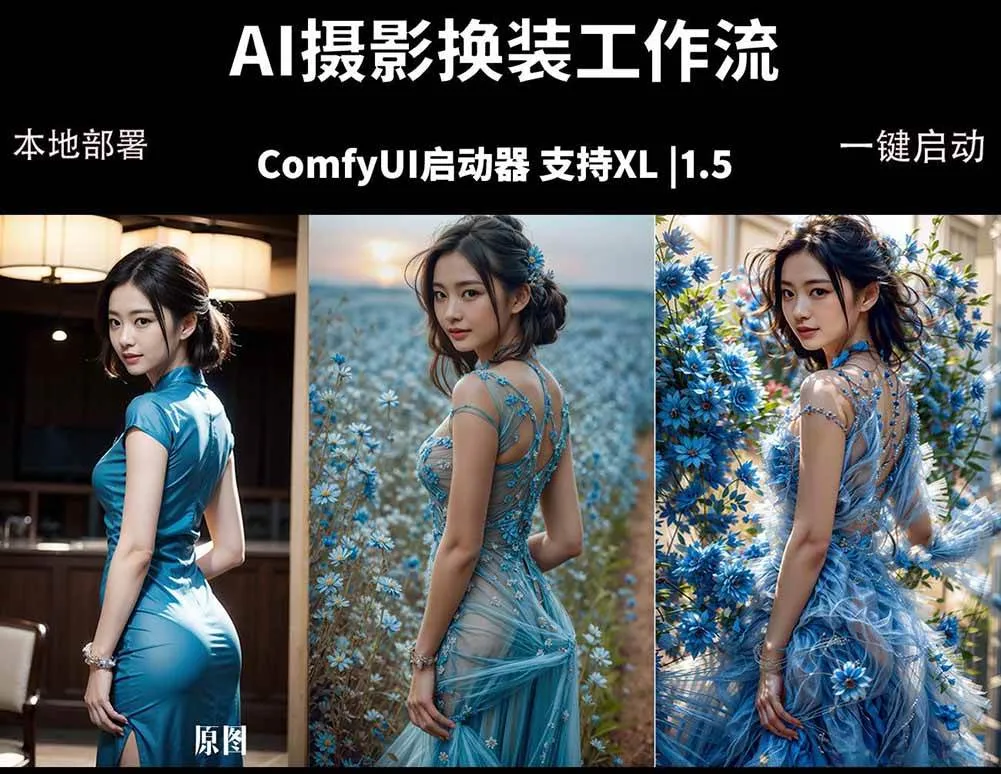 （18268期）ComfyUI人像写真摄影工作流：本地一键部署，换装换场景换脸全搞定，影楼效率翻倍