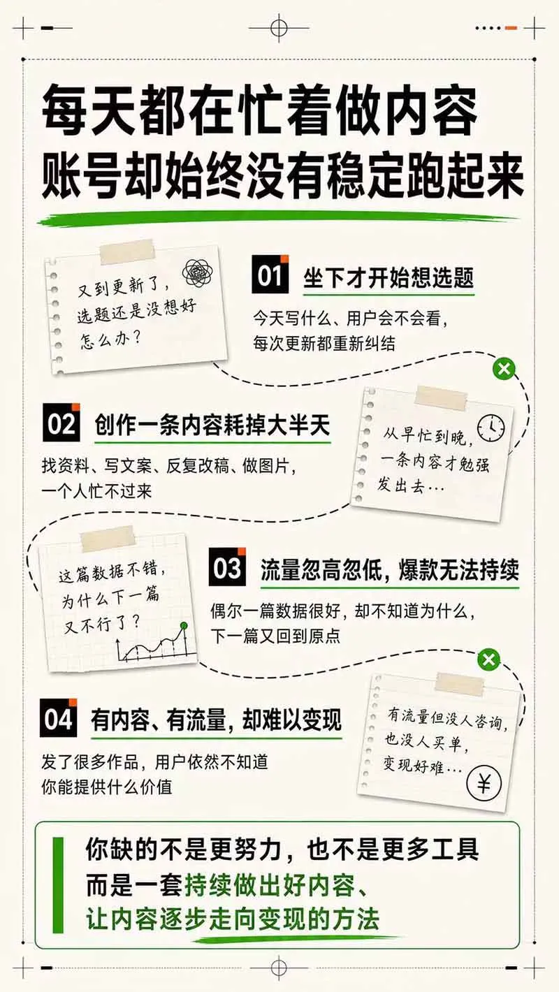 (19812期)AI一人公司|30天实战训练营;Codex Agent自动参与创作全流程,内容流量变现完整实战教学 (19812期)AI一人公司|30天实战训练营;Codex Agent自动参与创作全流程,内容流量变现完整实战教学