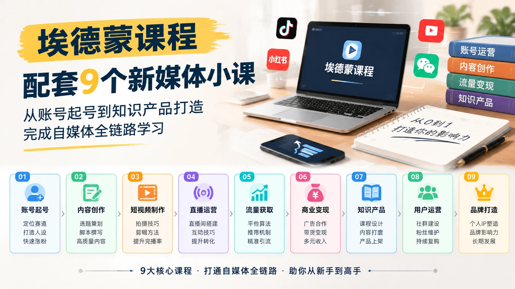 【精】埃德蒙课程，配套9个新媒体小课，从账号起号到知识产品打造完成自媒体全链路学习