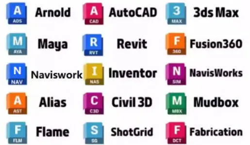 Autodesk 永久激活补丁