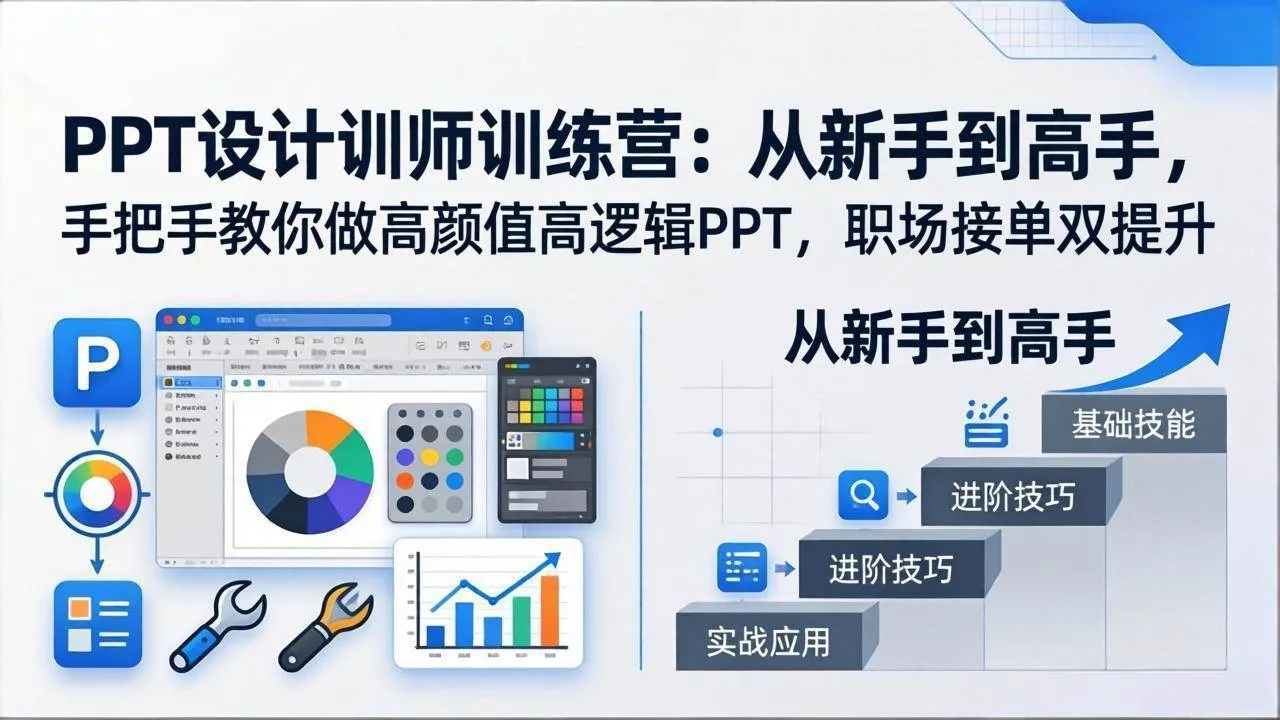 （17886期）PPT设计训师训练营：从新手到高手，手把手教你做高颜值高逻辑PPT，职场接单双提升