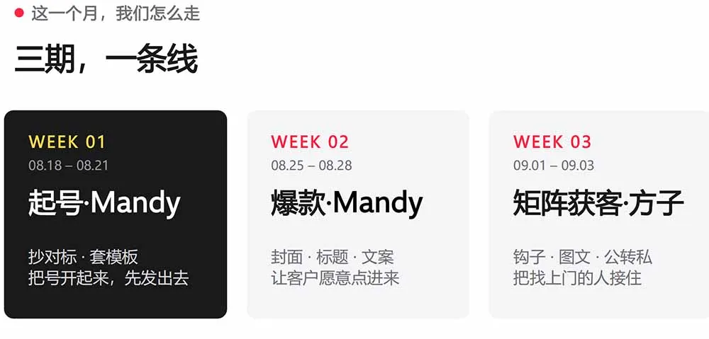 AI+小红书变现2026实战营-9月：Mandy起号爆款+方子矩阵获客，掌握封面文案、图文钩子与私域转化完整方法体系