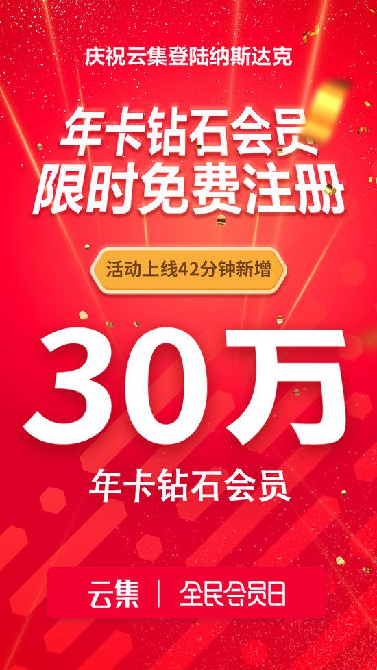 云集上市搞免费注册 42分钟新增30万会员