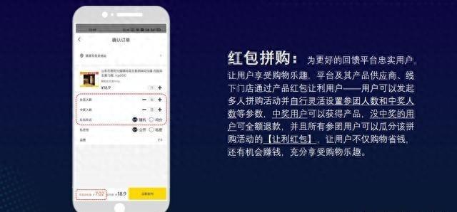 红包拼购:低成本高效益,商家营销新选择-资源之家 红包拼购:低成本高效益,商家营销新选择-资源之家